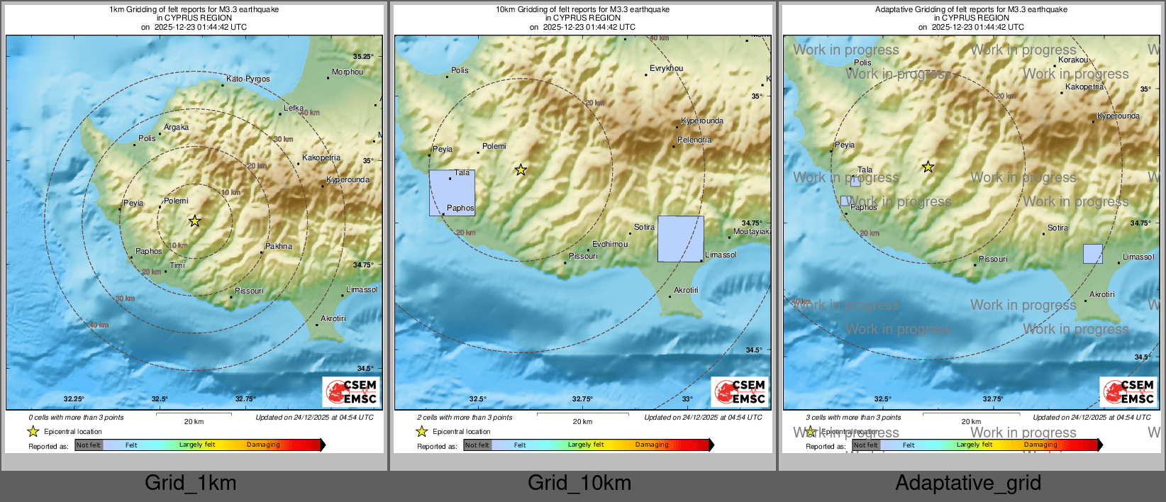 Intensity Map cluster