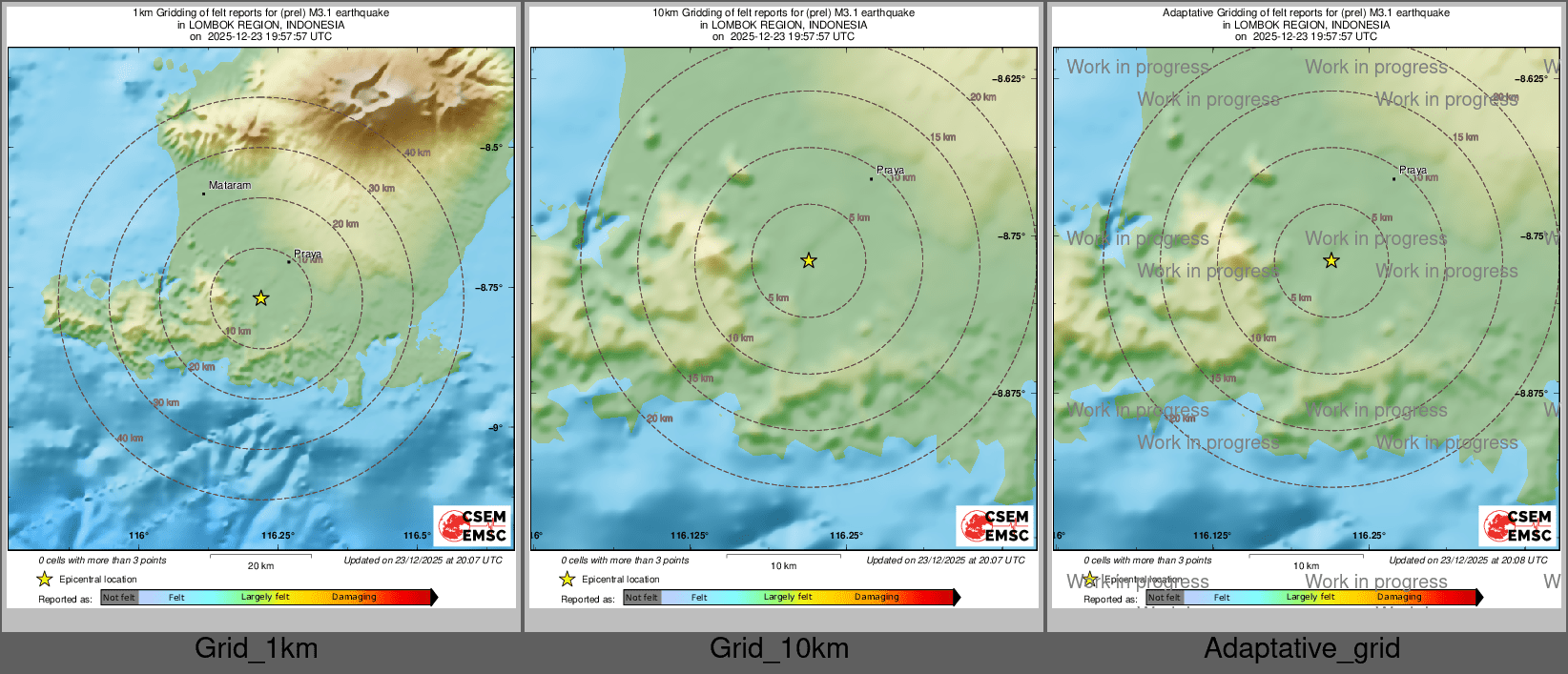 Intensity Map cluster