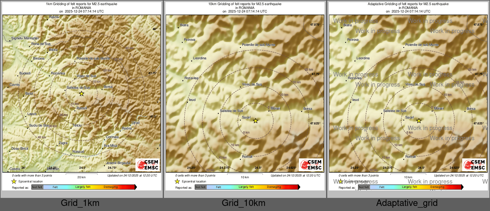 Intensity Map cluster