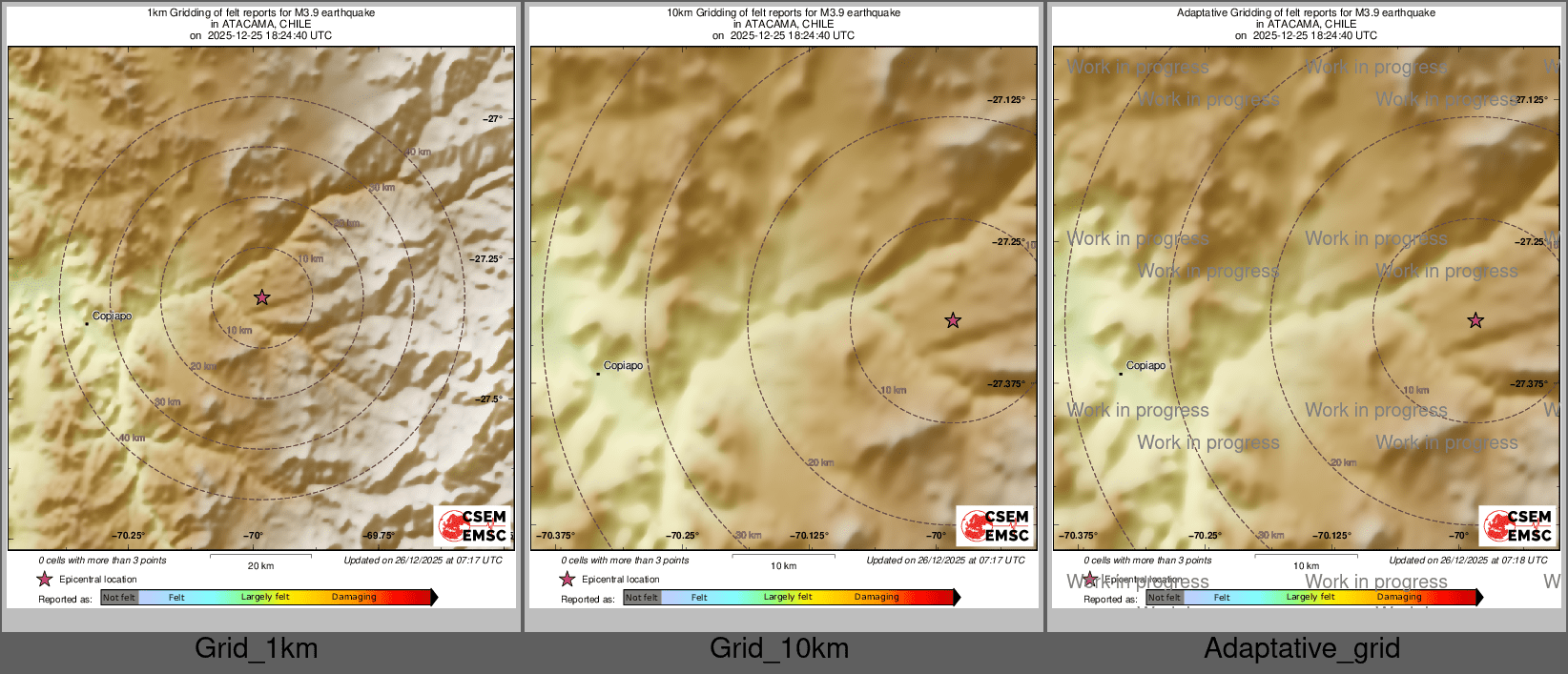 Intensity Map cluster