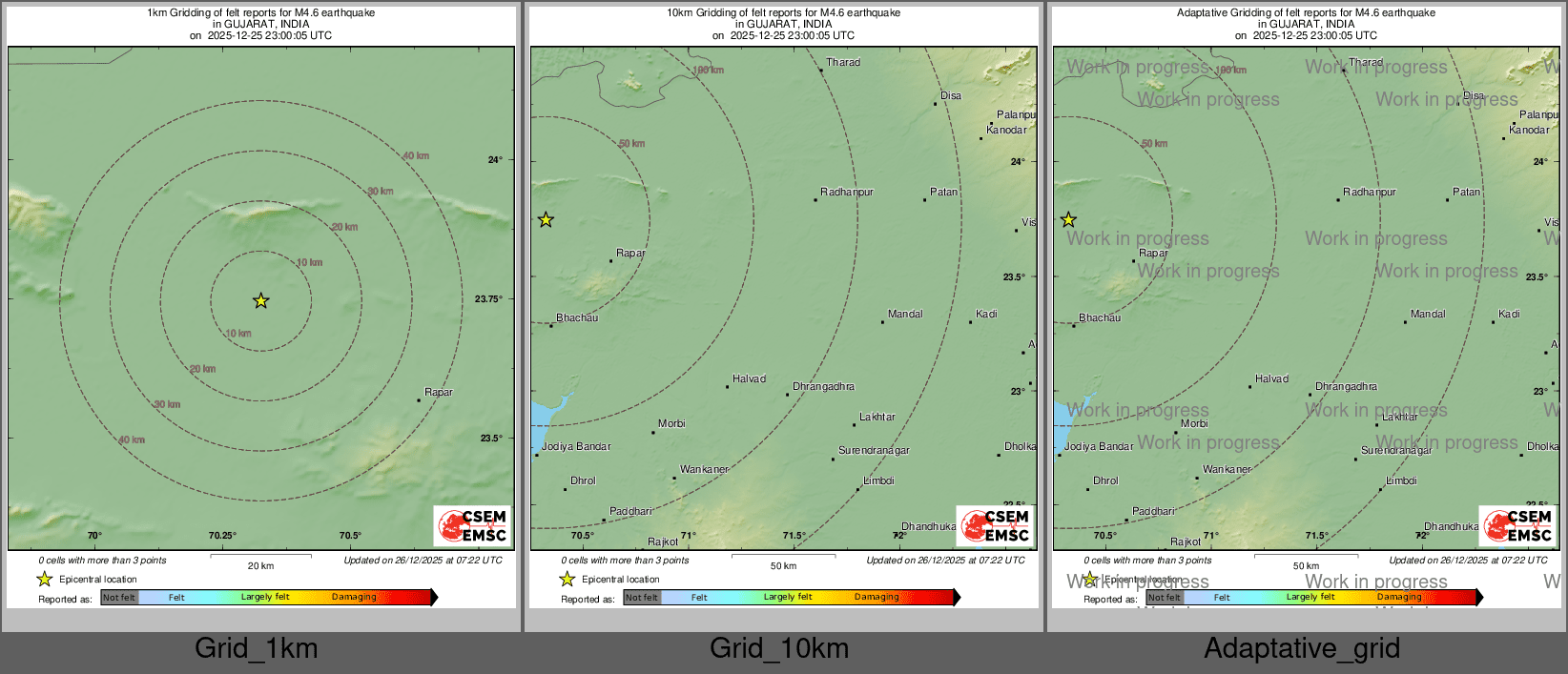 Intensity Map cluster