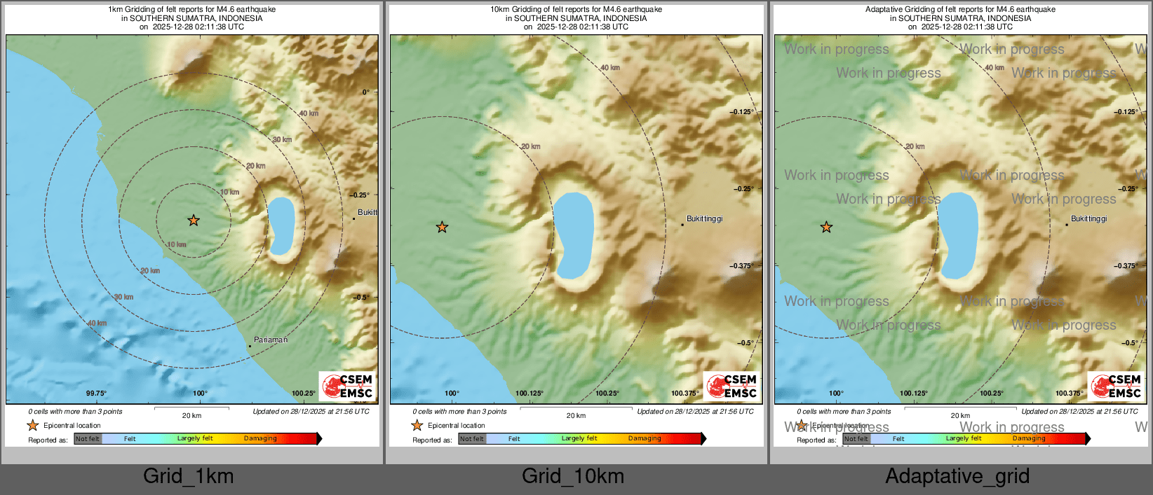 Intensity Map cluster