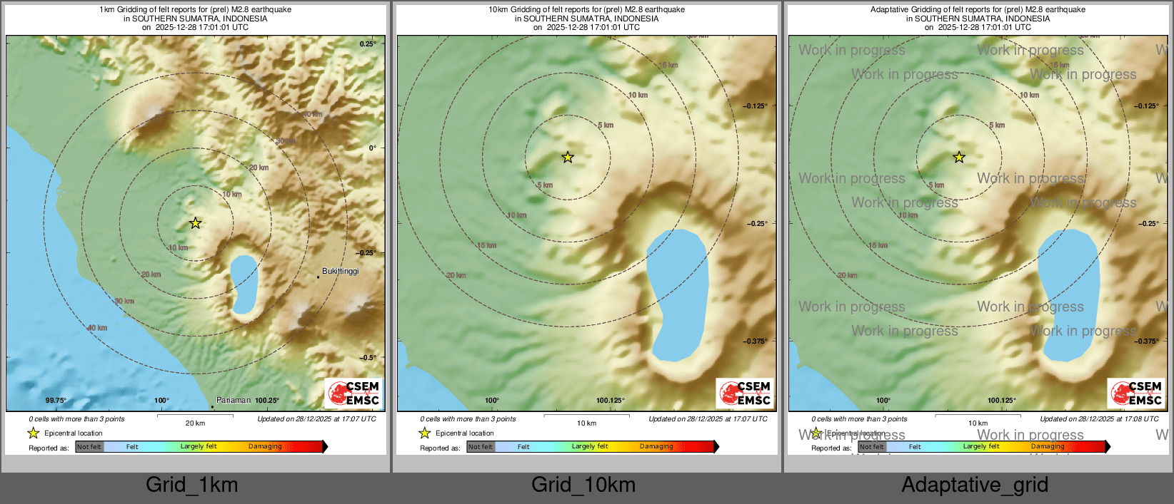 Intensity Map cluster