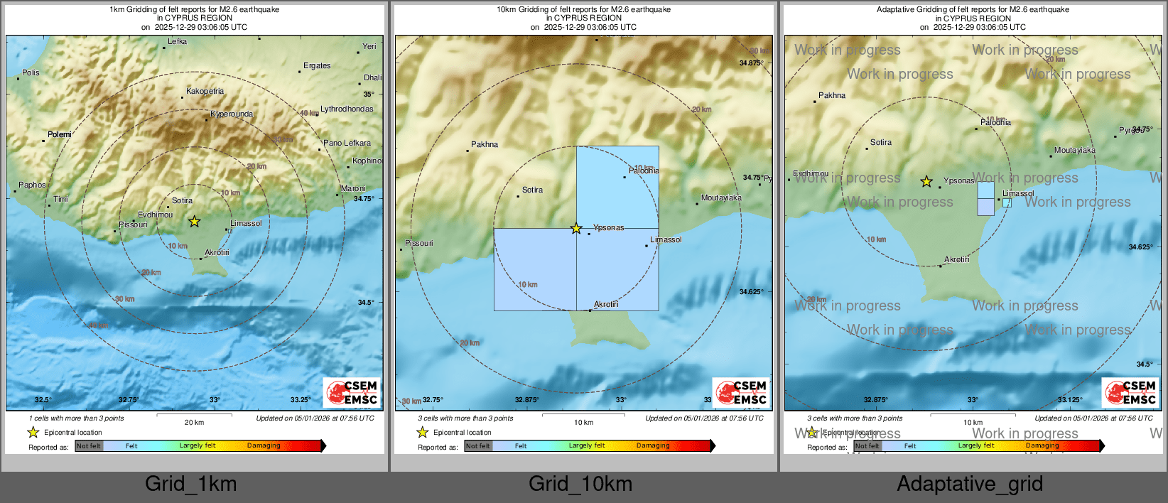 Intensity Map cluster