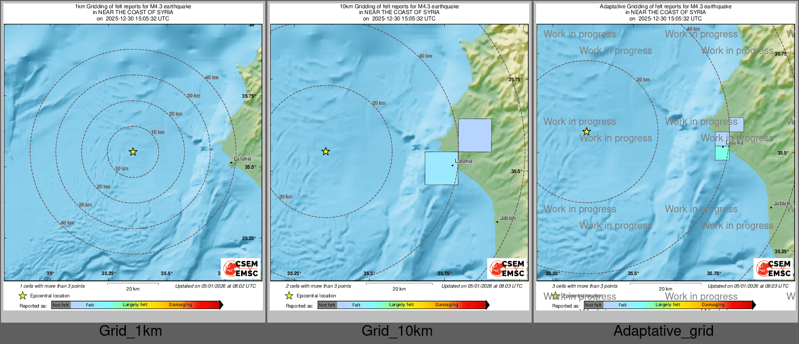 Intensity Map cluster