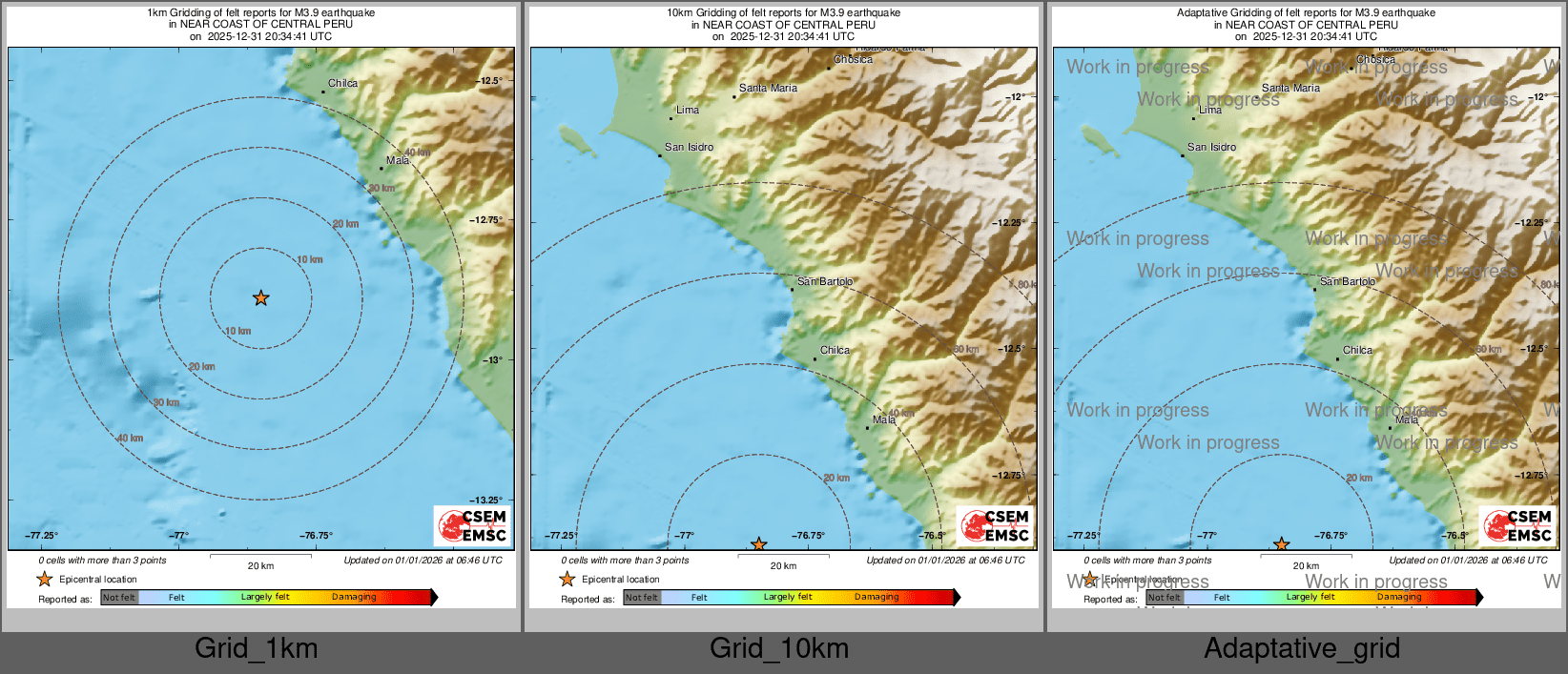 Intensity Map cluster