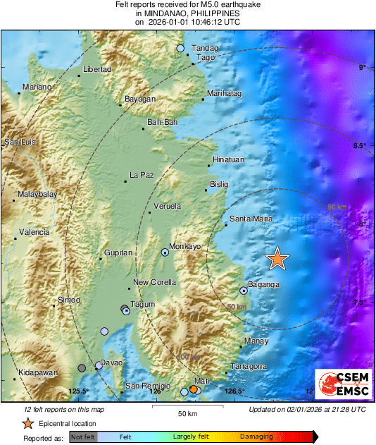 Intensity Map