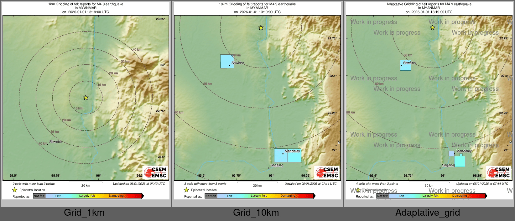 Intensity Map cluster