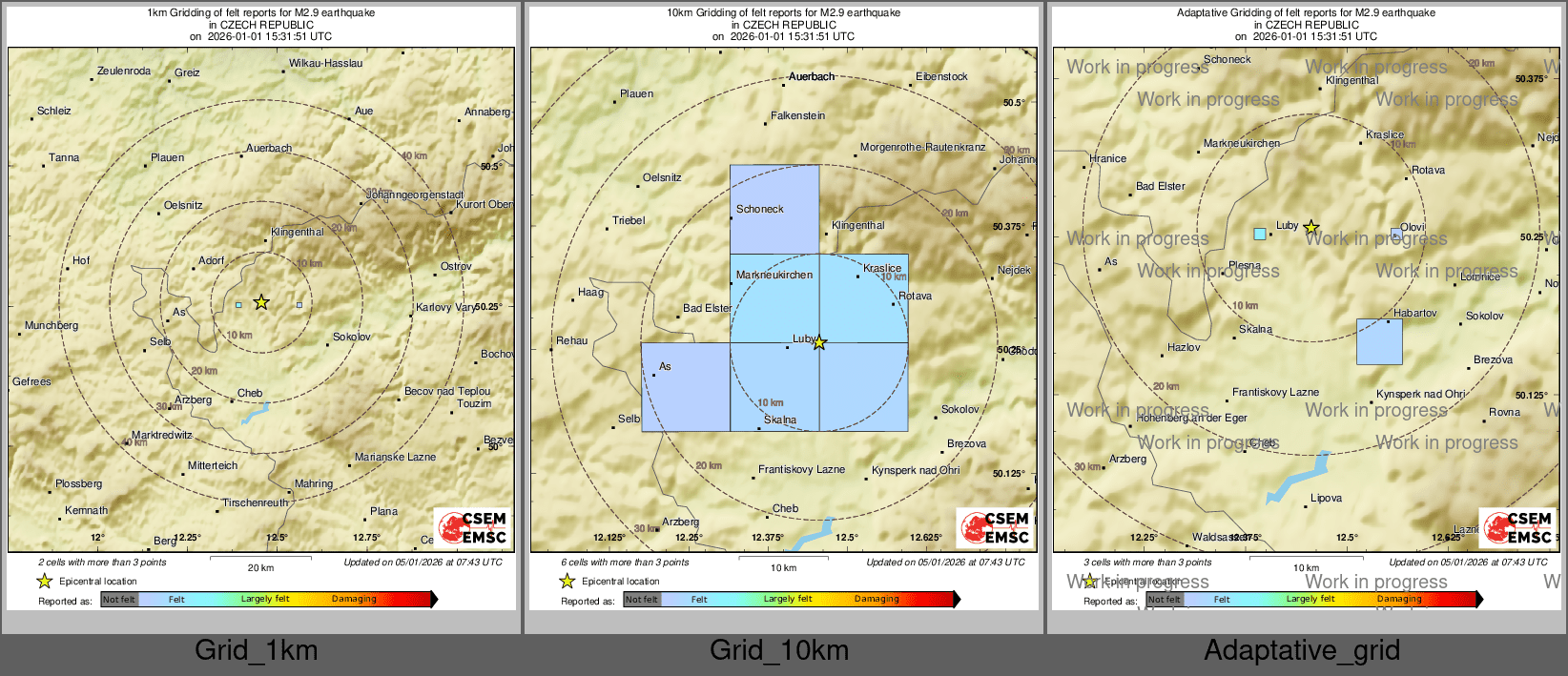 Intensity Map cluster