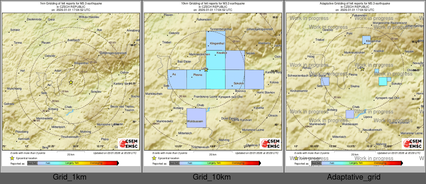 Intensity Map cluster