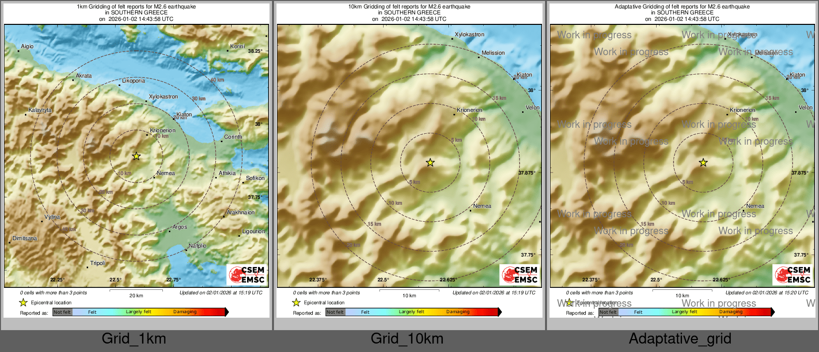 Intensity Map cluster