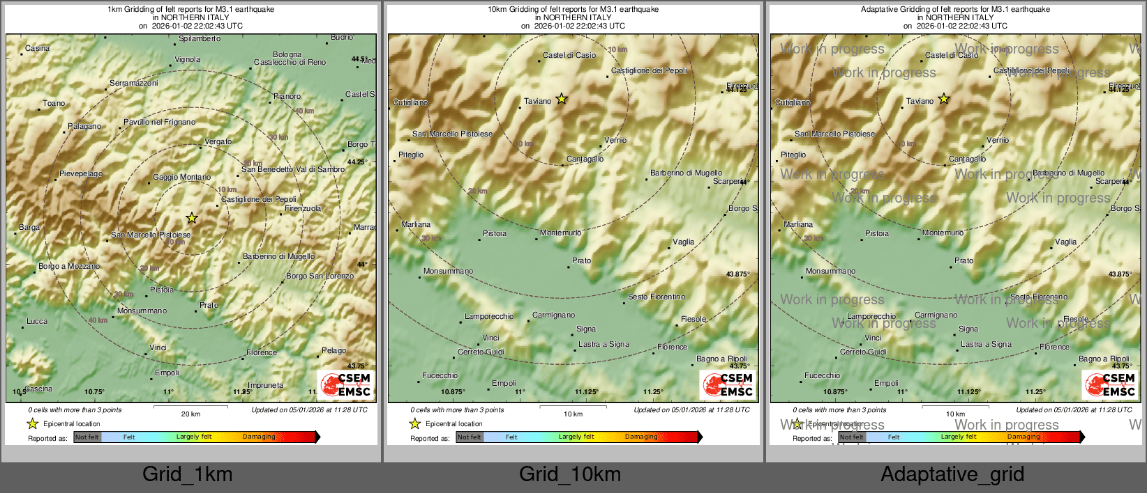 Intensity Map cluster