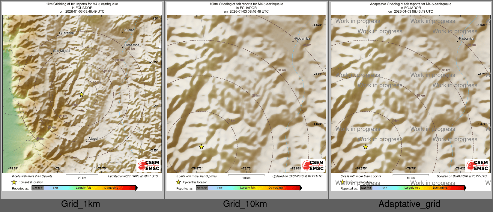 Intensity Map cluster