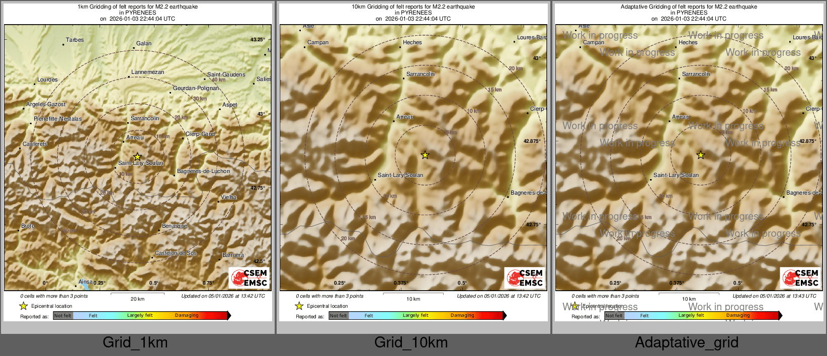 Intensity Map cluster