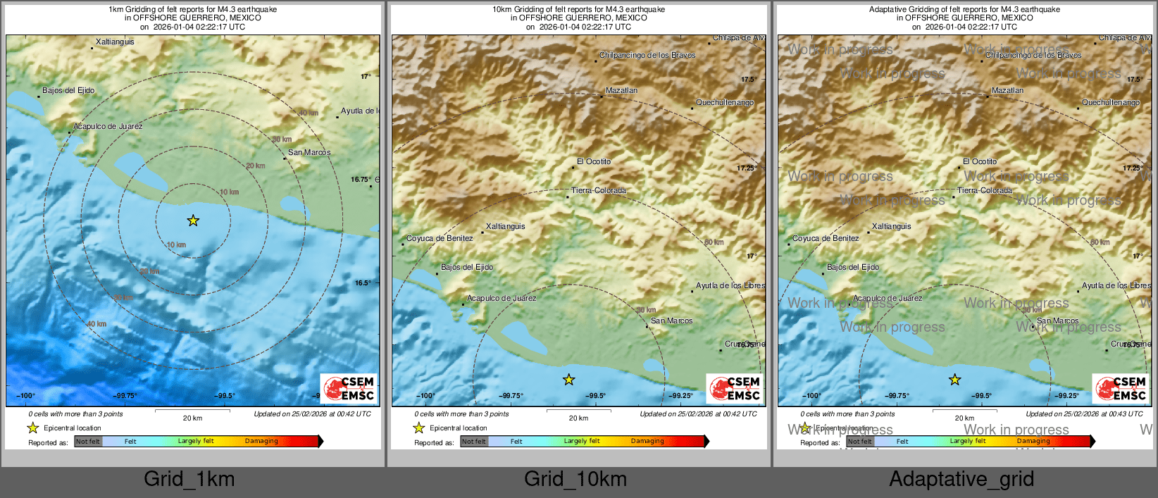 Intensity Map cluster