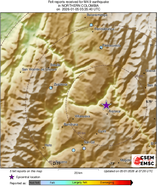 Intensity Map