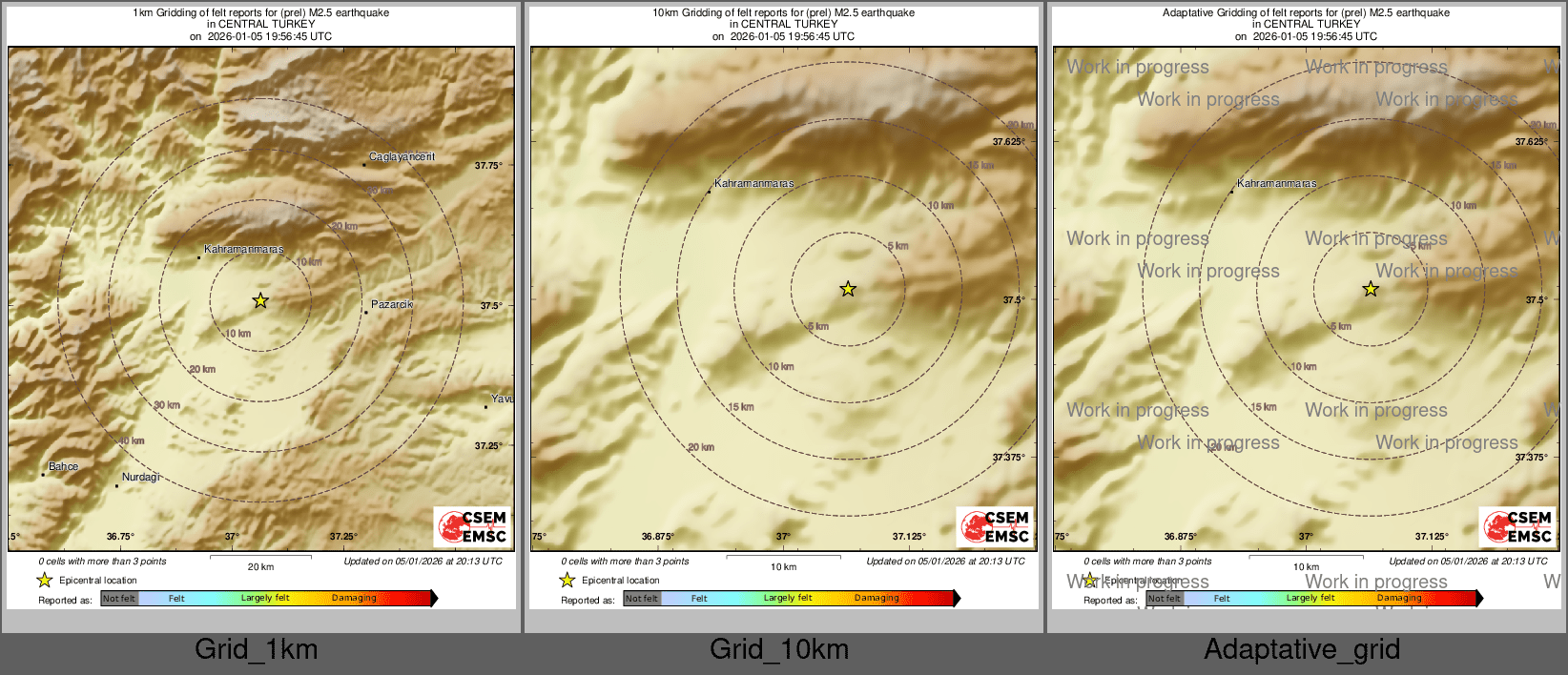 Intensity Map cluster