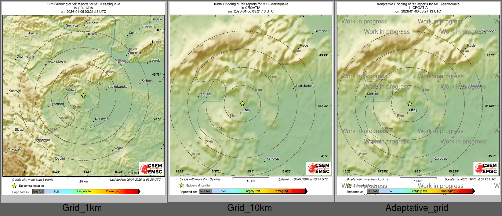 Intensity Map cluster