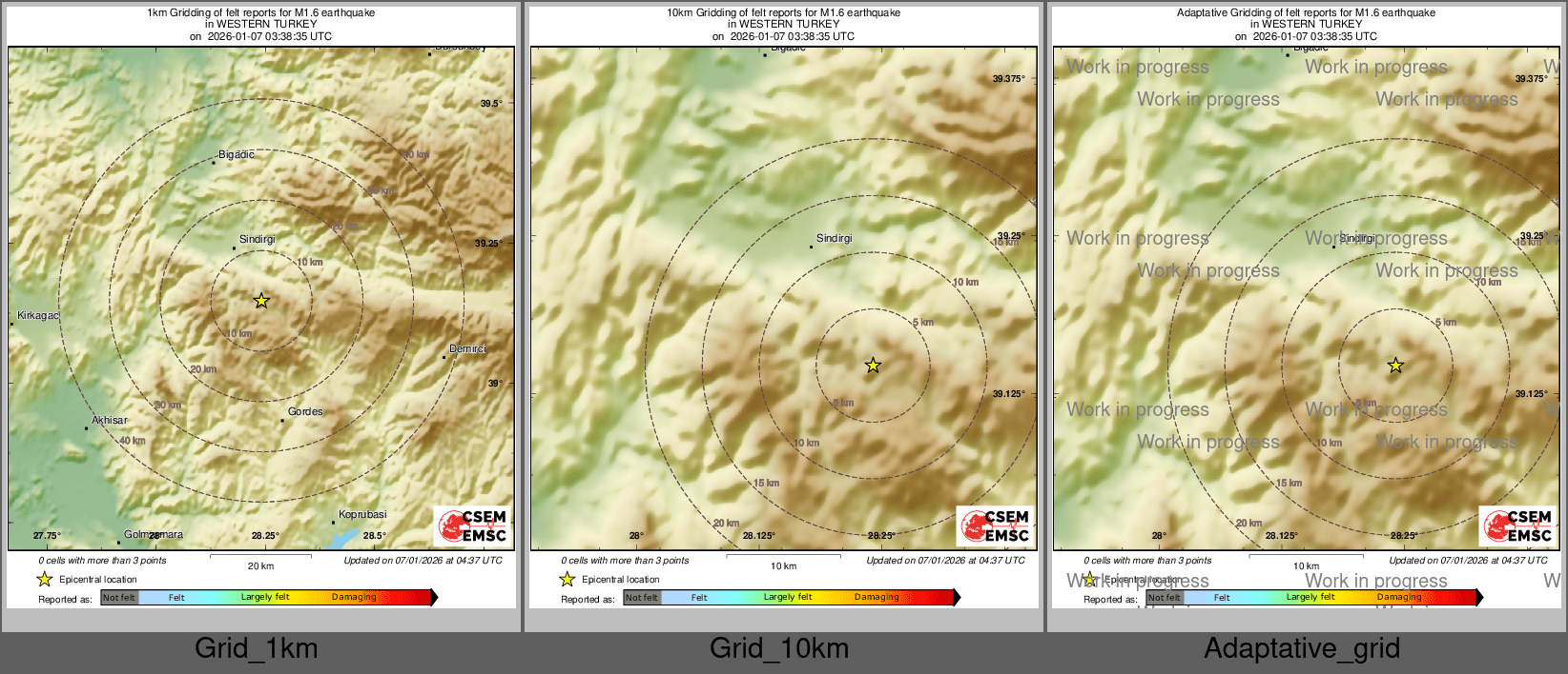 Intensity Map cluster