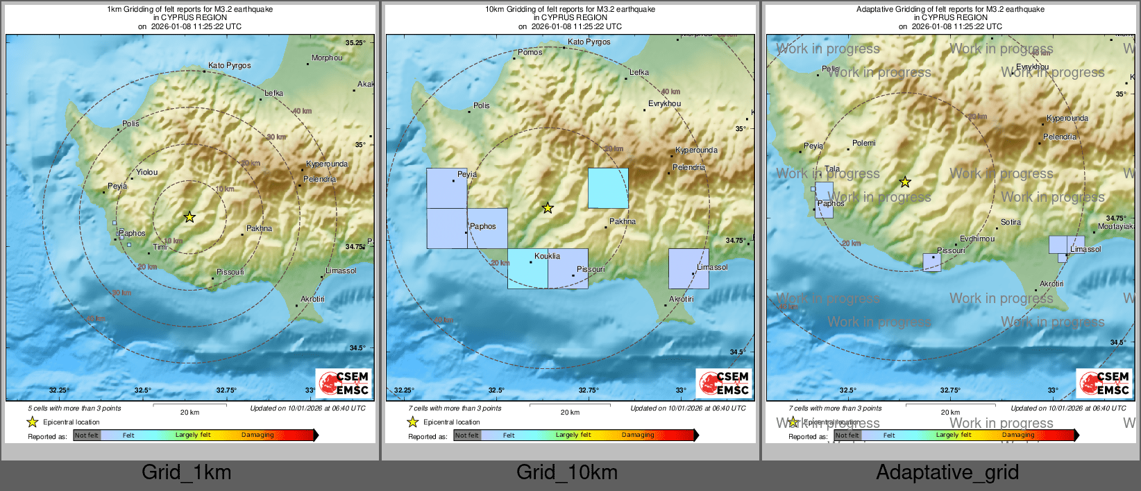 Intensity Map cluster