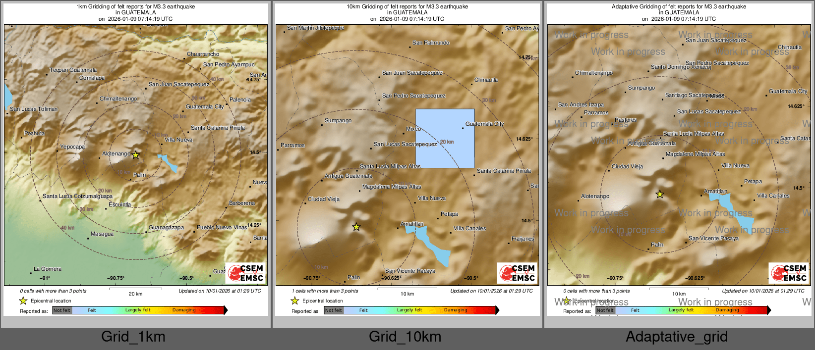 Intensity Map cluster