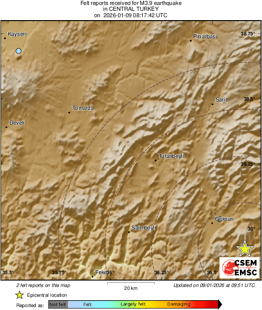 Intensity Map
