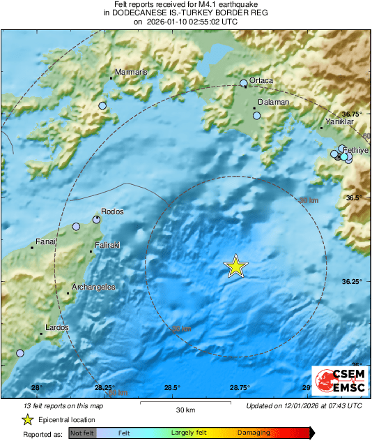 Intensity Map