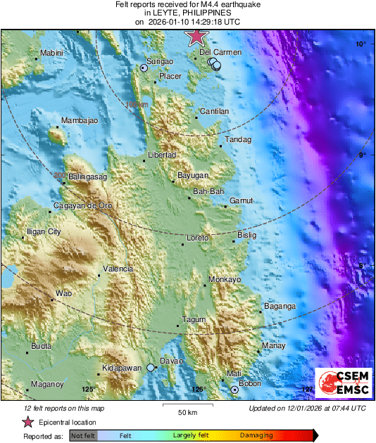 Intensity Map