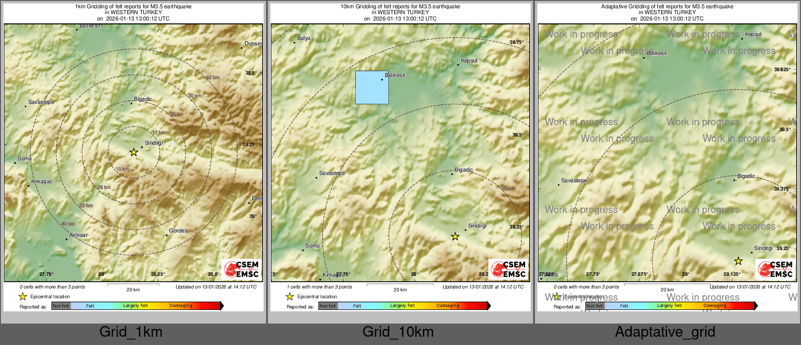 Intensity Map cluster