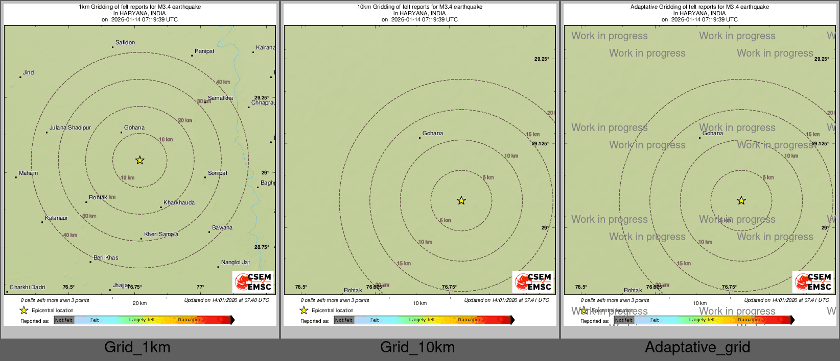 Intensity Map cluster