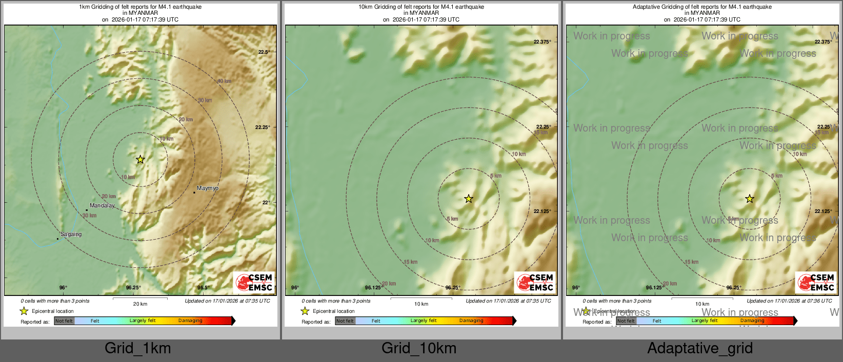 Intensity Map cluster
