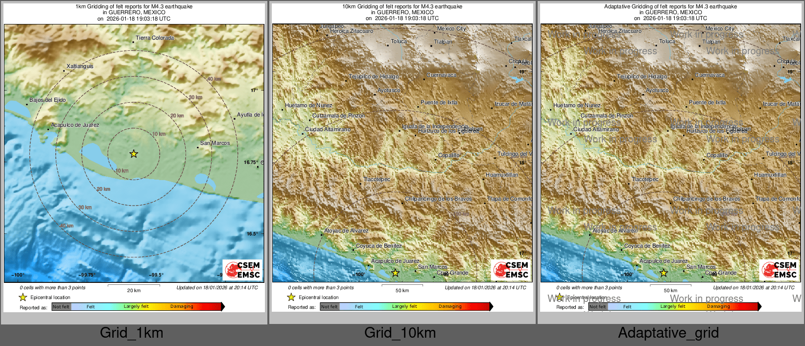 Intensity Map cluster