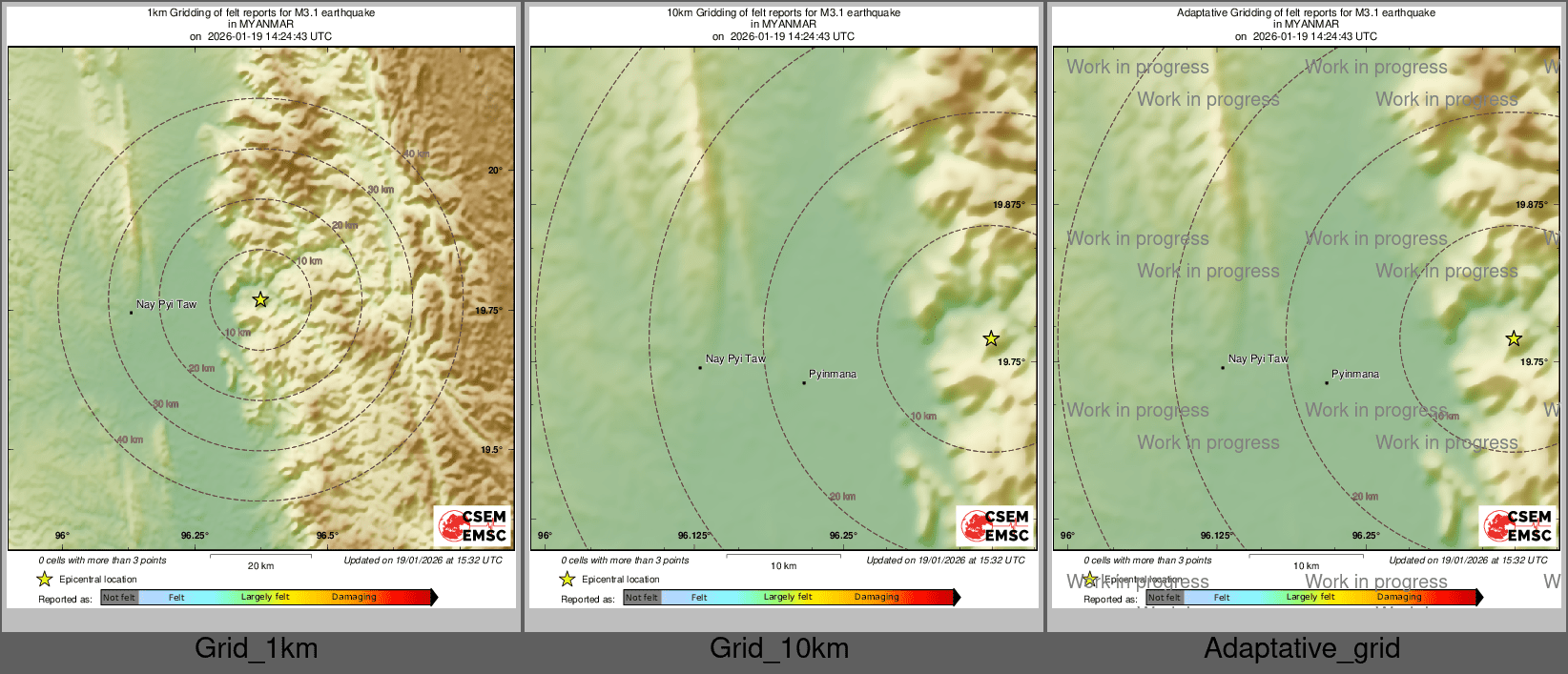 Intensity Map cluster