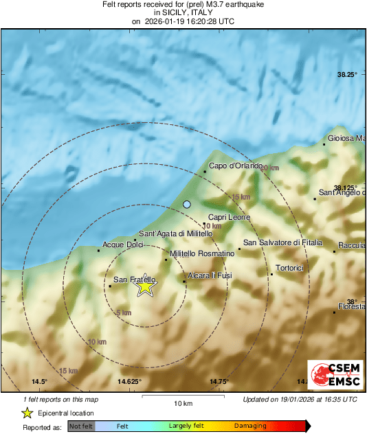 Intensity Map