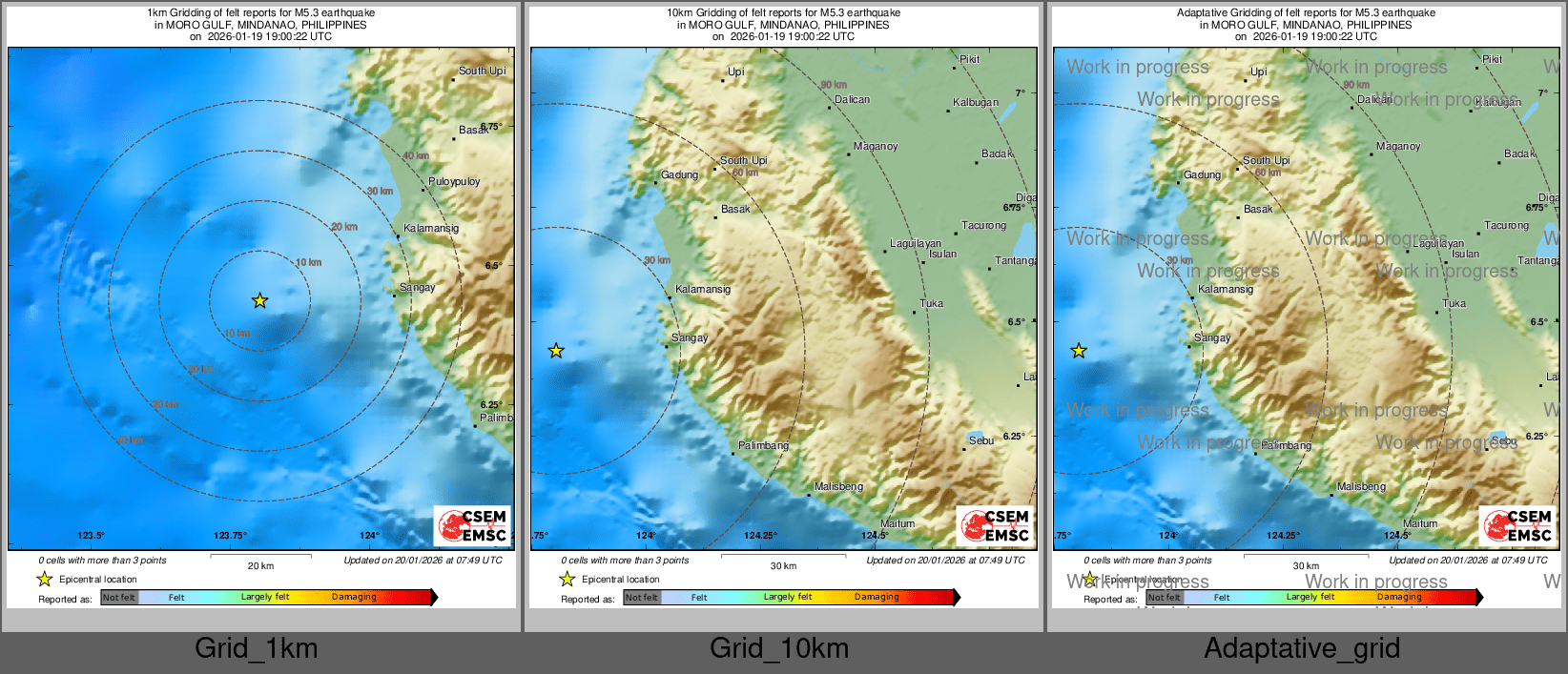Intensity Map cluster