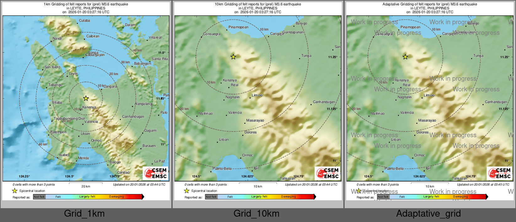 Intensity Map cluster