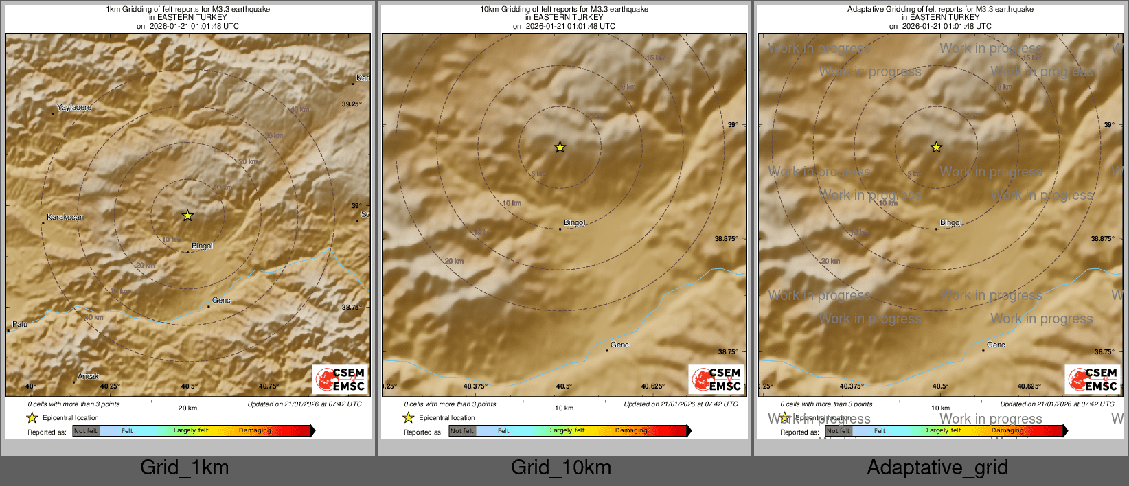 Intensity Map cluster