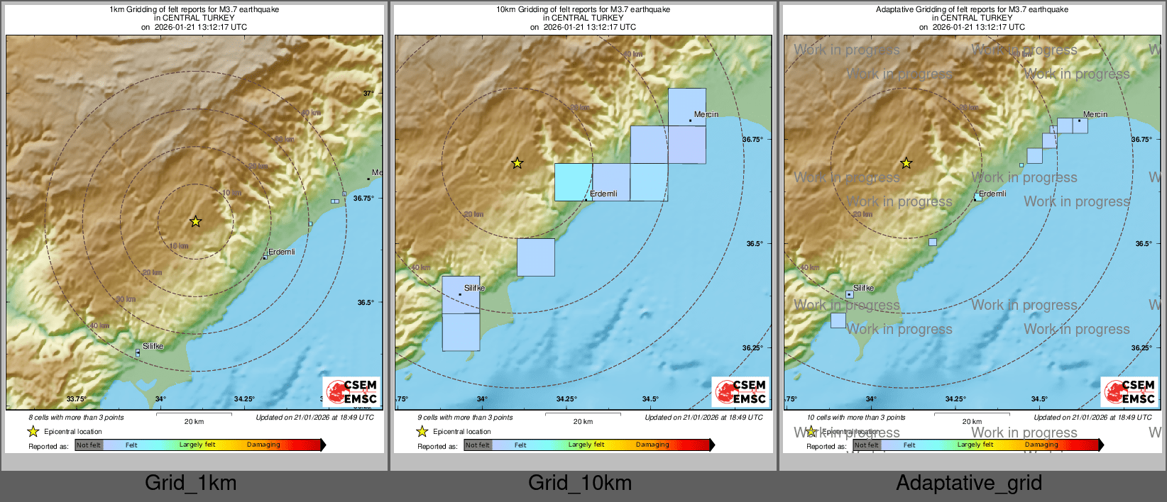 Intensity Map cluster