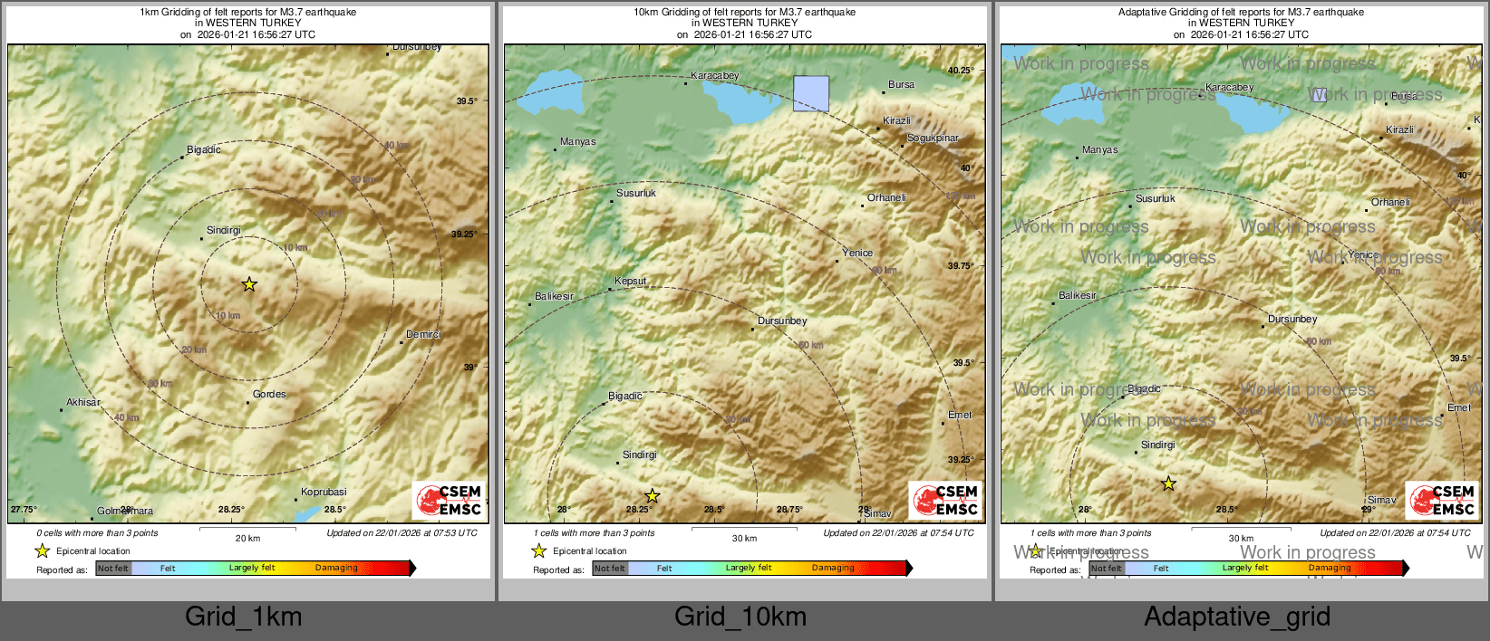 Intensity Map cluster