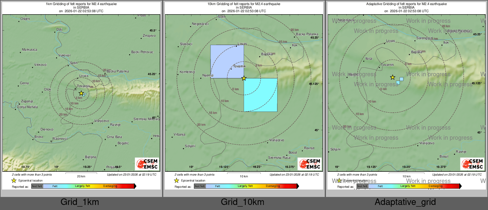Intensity Map cluster