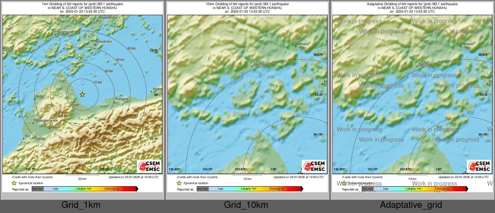 Intensity Map cluster