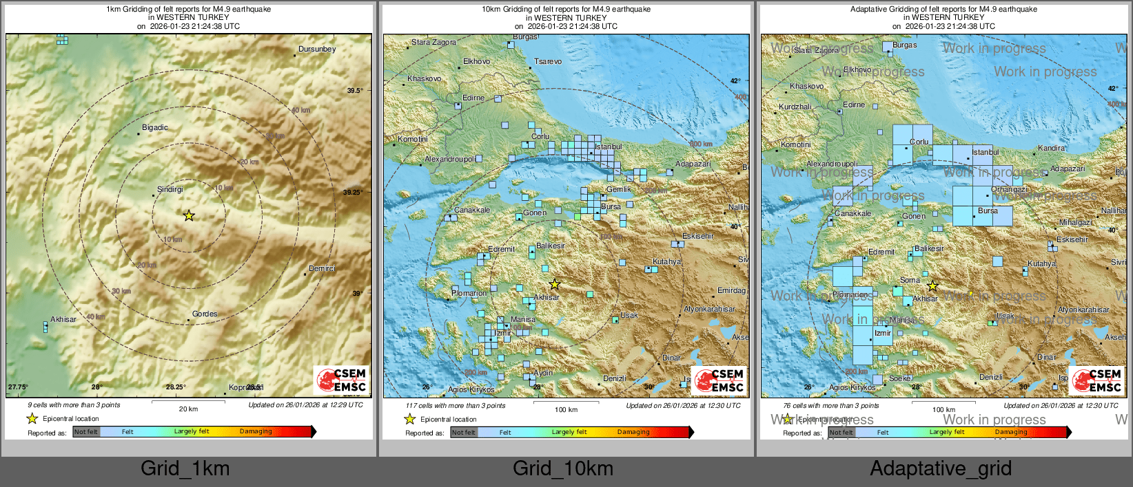 Intensity Map cluster