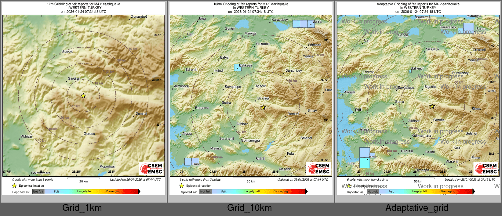 Intensity Map cluster