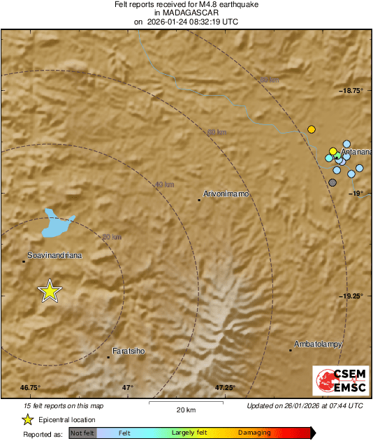 Intensity Map
