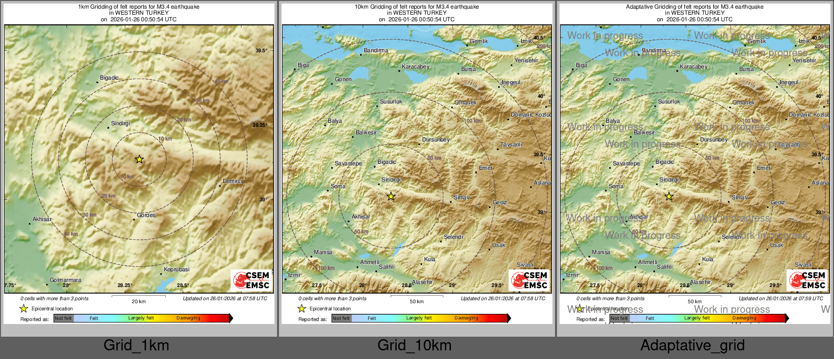 Intensity Map cluster