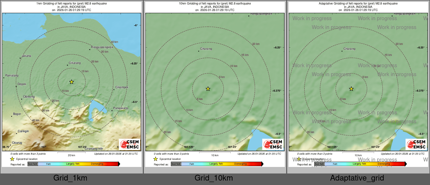 Intensity Map cluster