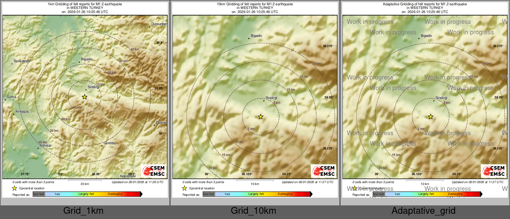 Intensity Map cluster