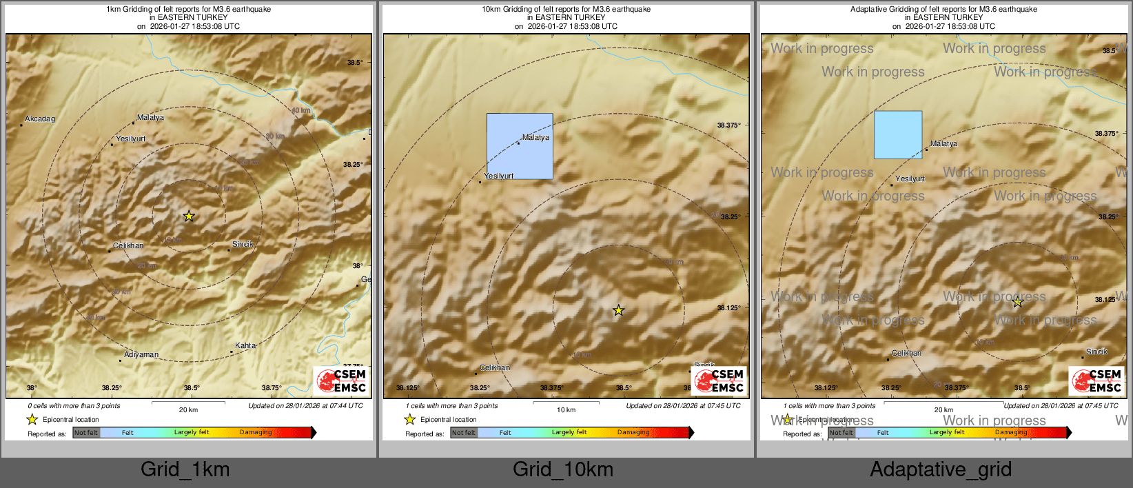 Intensity Map cluster