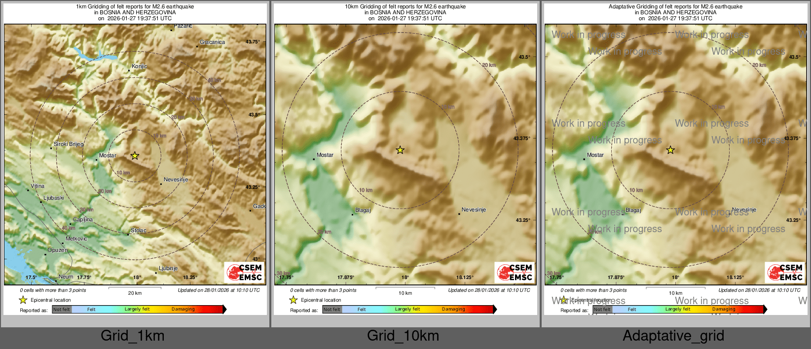 Intensity Map cluster