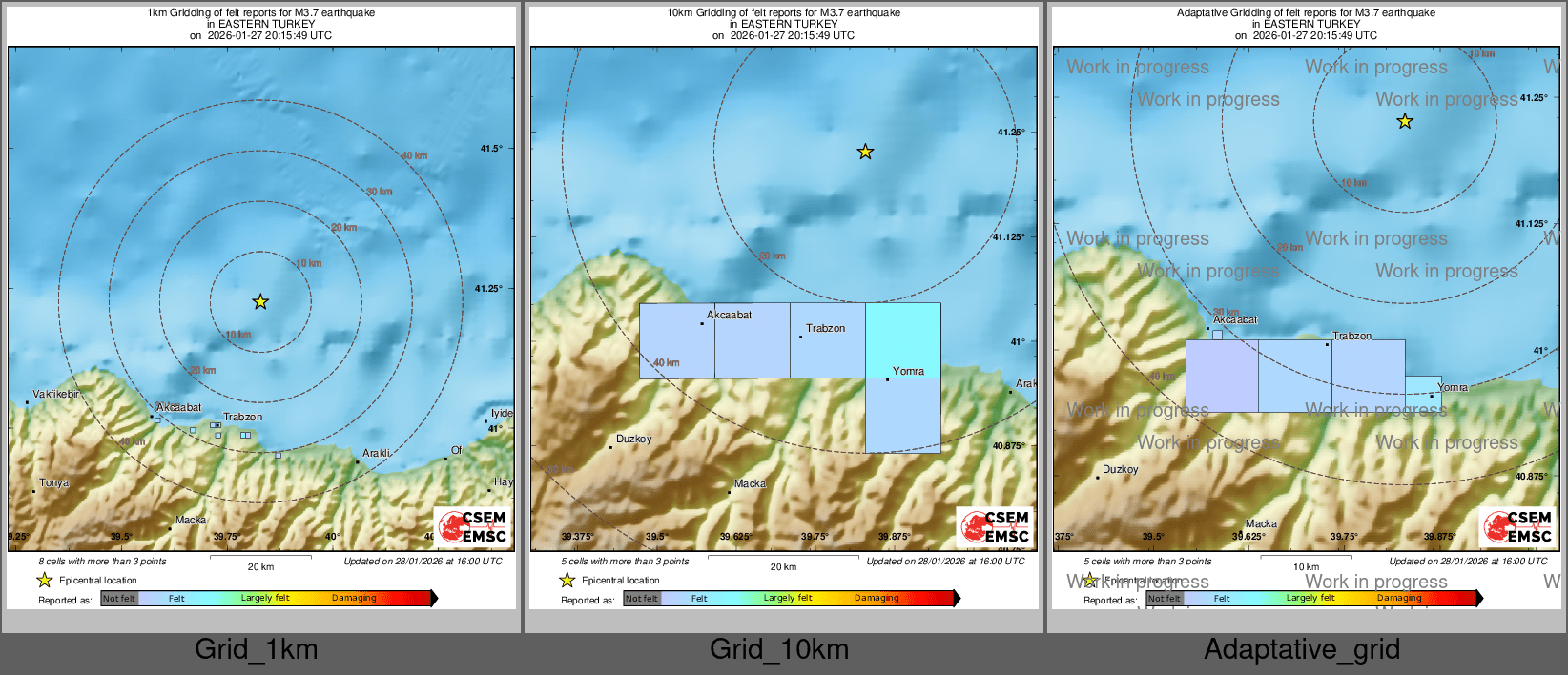 Intensity Map cluster